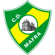 CDMafra